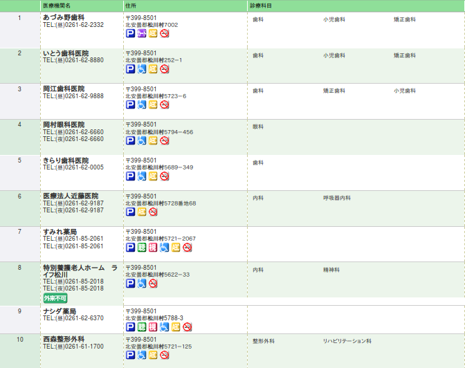 Screenshot_2021-10-11 長野県広域災害・救急医療情報システム「ながの医療情報Net」.png